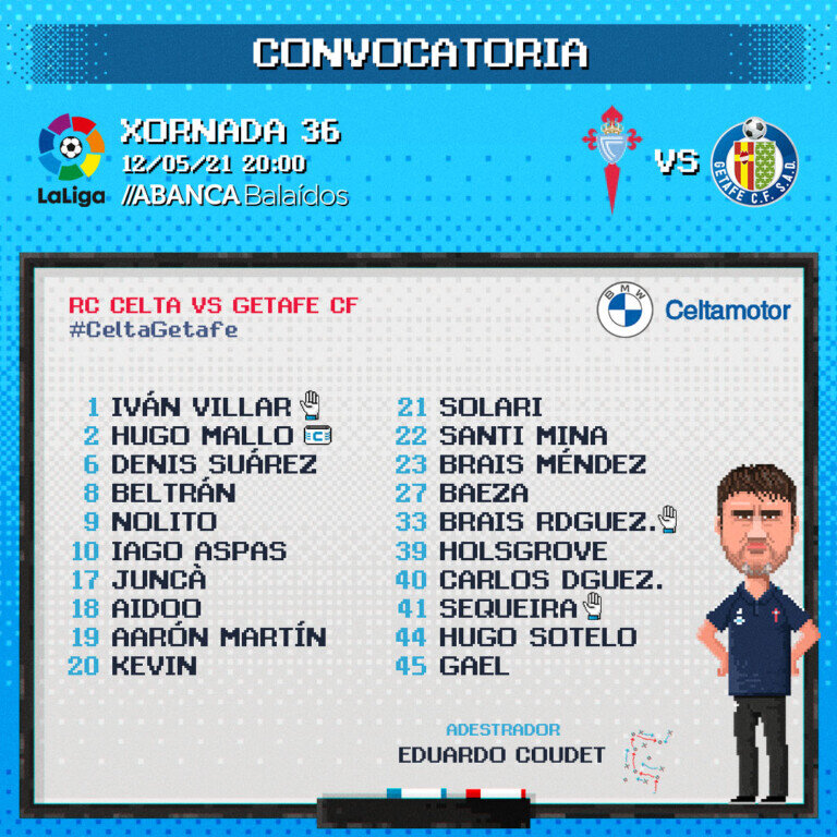 CONVOCATORIA IG CELTA GETAFE 110521 ok