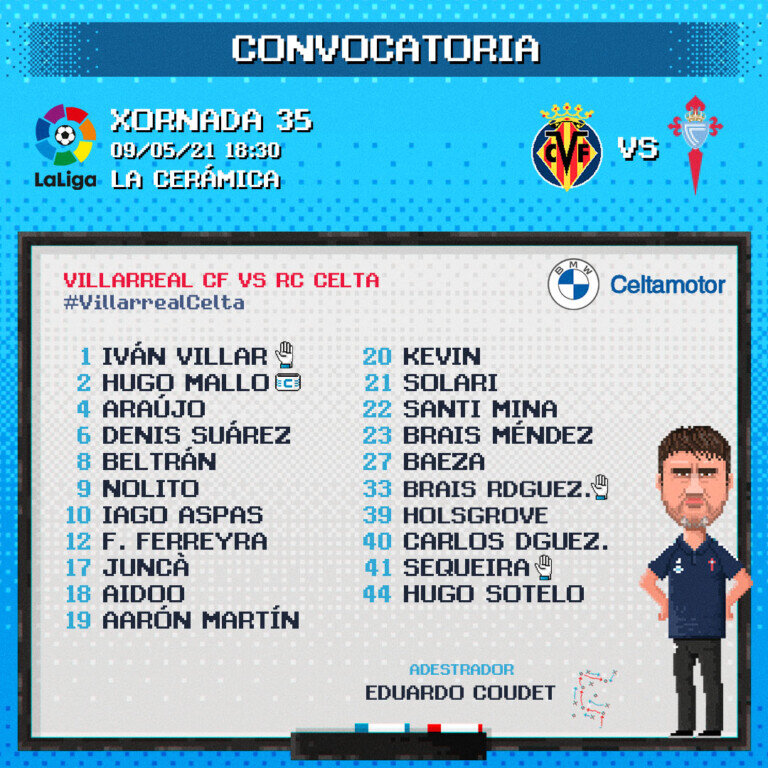 convocatoria villarreal celta ig 080521