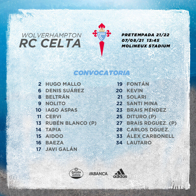 CONVOCATORIA WOLVES CUADRADA