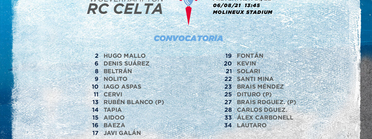 CONVOCATORIA WOLVES HZTAL