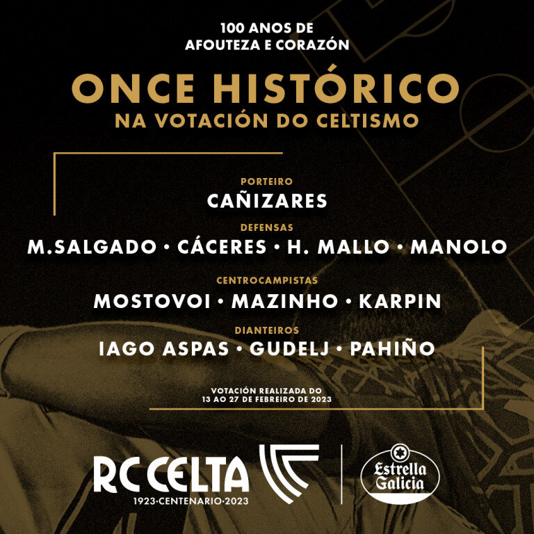 RESULTADOS-CUADR