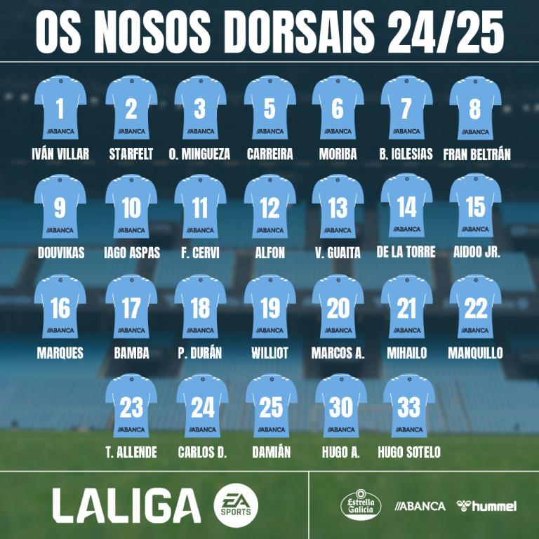 AF_Dorsais_RCCelta_1-1