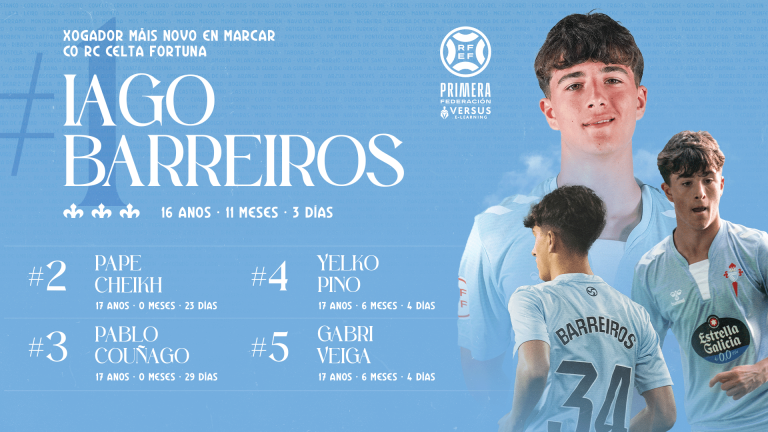 IAGO BARREIROS 16-9