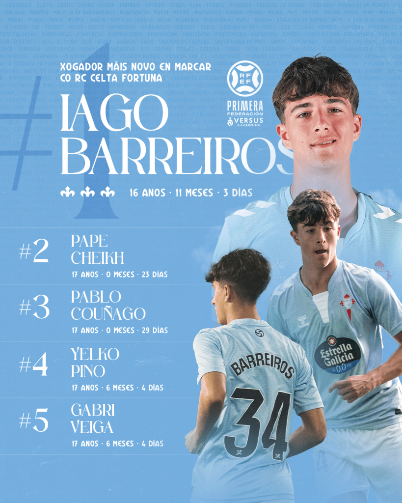 IAGO BARREIROS 4-5